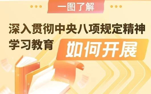 一圖了解深入貫徹中央八項規(guī)定精神學習教育如何開展